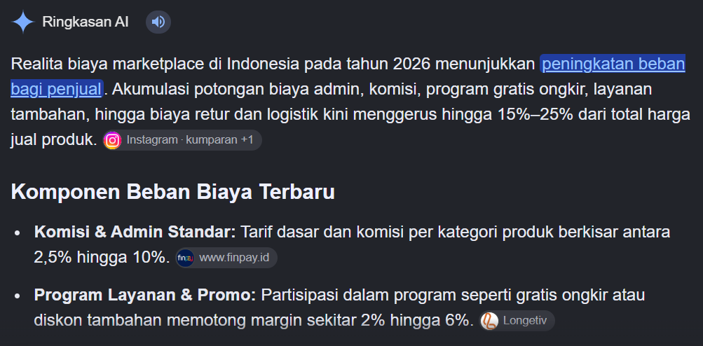 Ilustrasi realita potongan biaya marketplace
